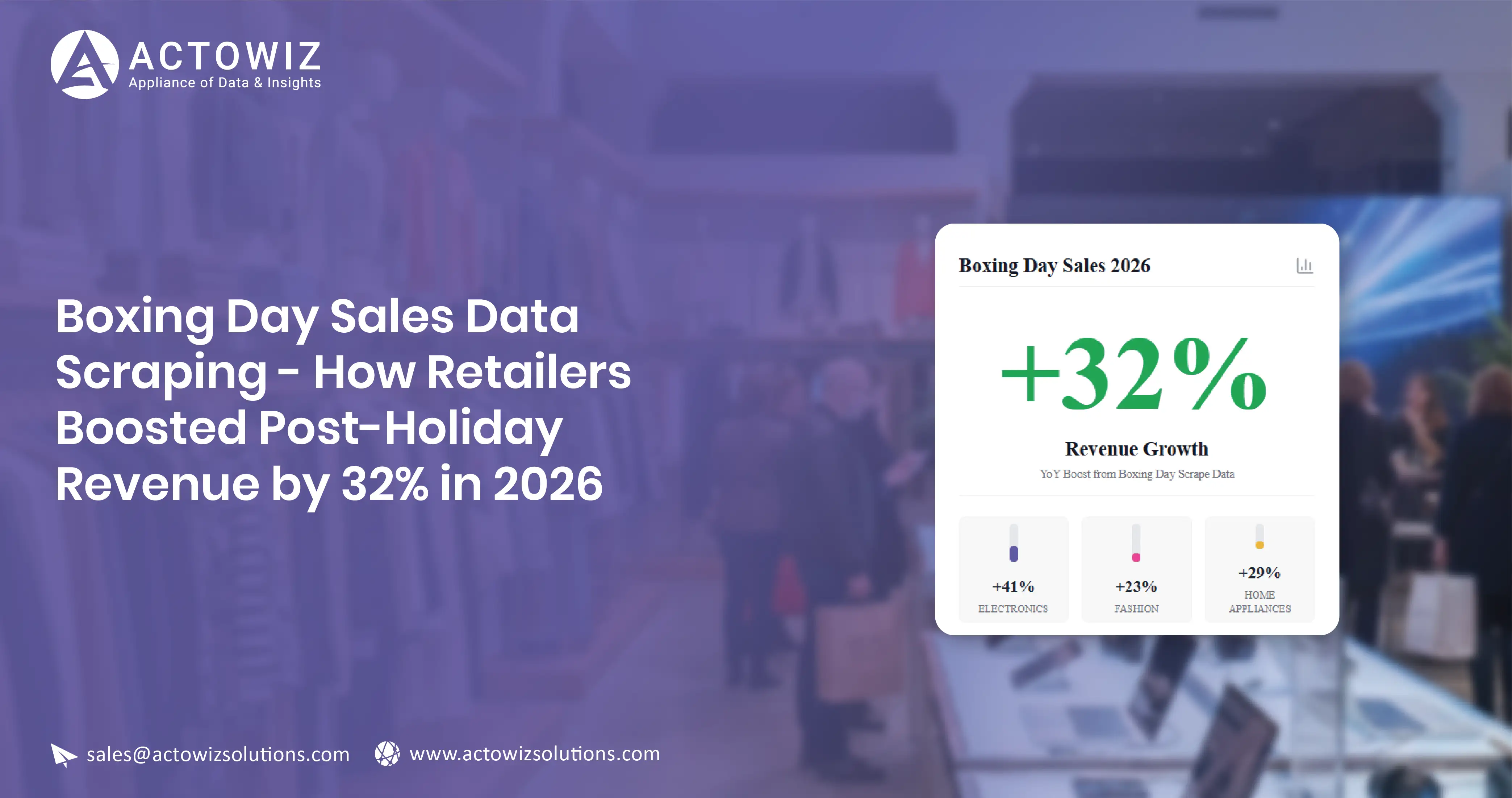 Weekly E-commerce Price Comparison in Amazon India - Trends & Insights-01